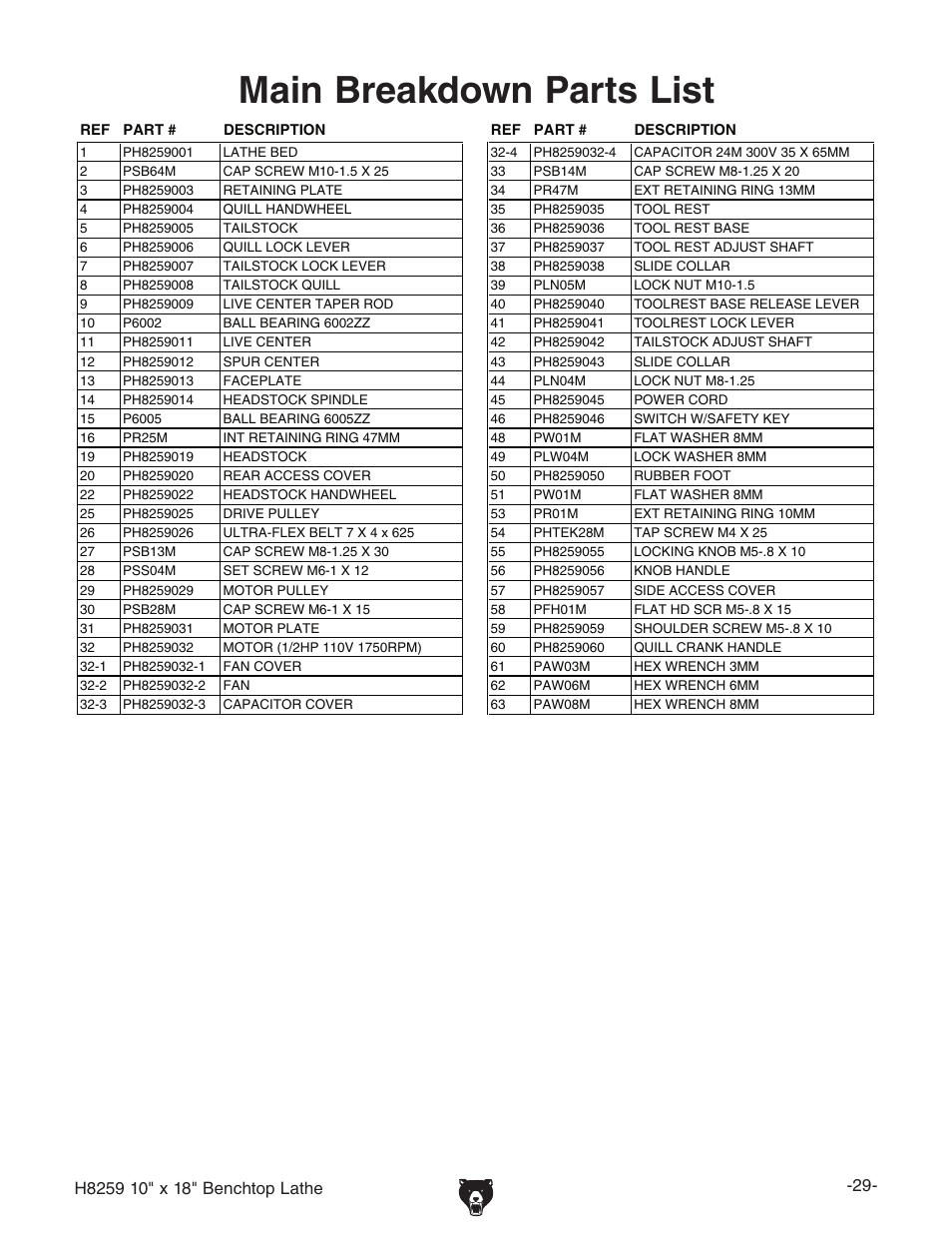 Main breakdown parts list | Grizzly H8259 User Manual | Page 31 / 36
