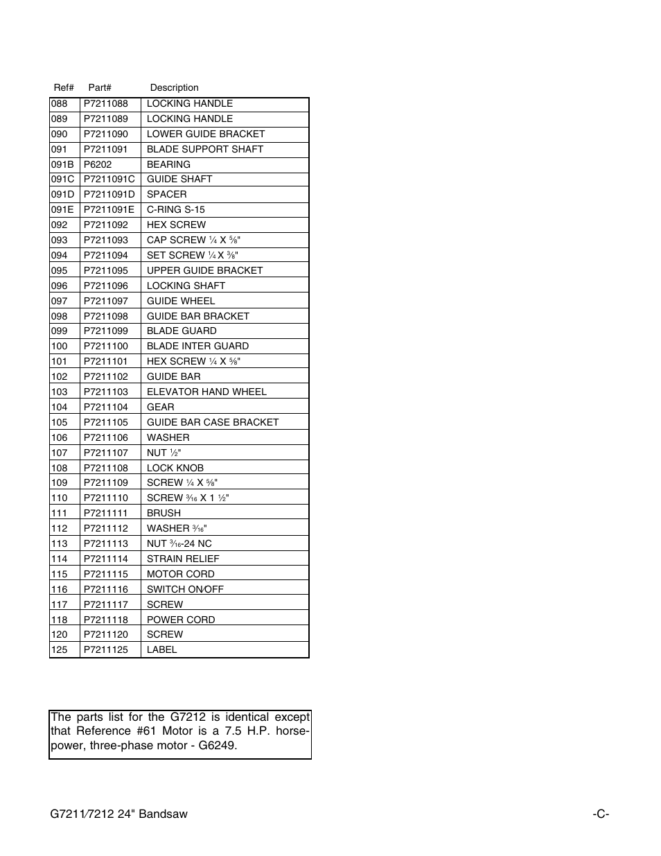 Grizzly G7212 User Manual | Page 3 / 5