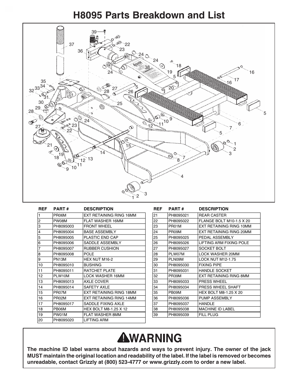 H8095 parts breakdown and list | Grizzly H8095 User Manual | Page 3 / 4