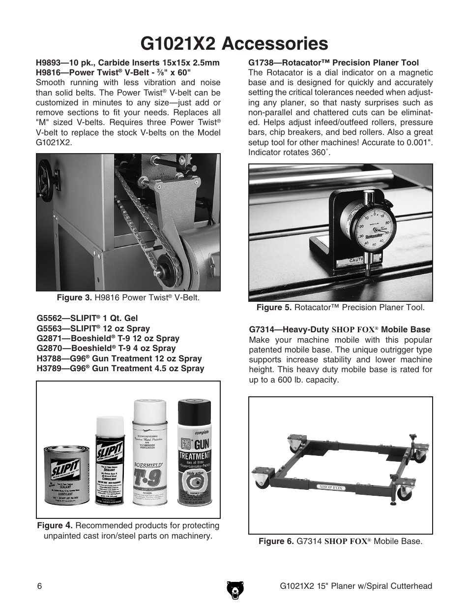 Grizzly 15" Extreme Series Planer w/Spiral Cutterhead G1021X2 User Manual | Page 6 / 16
