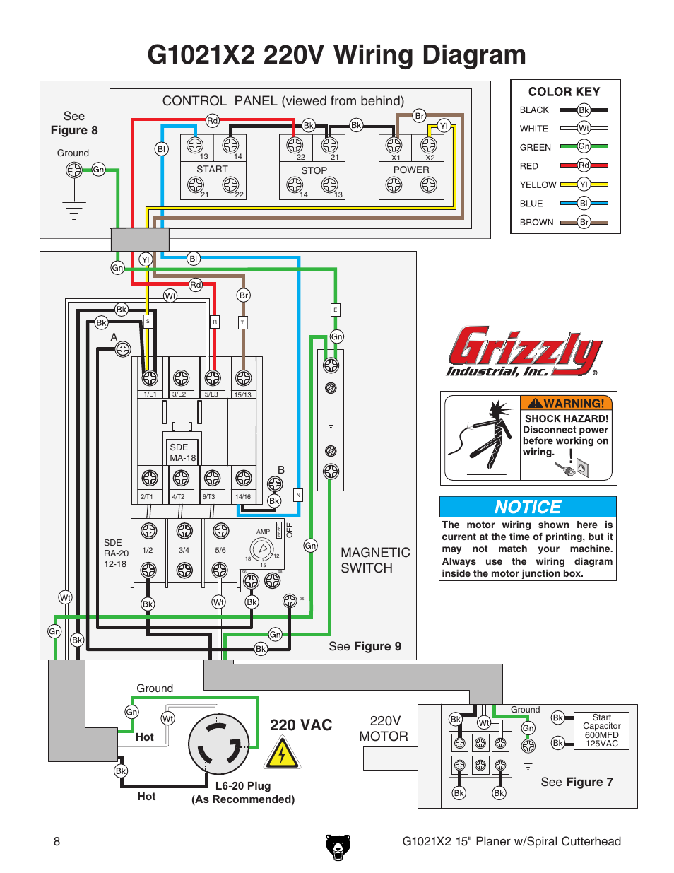 See figure 7 see figure 8 see figure 9 | Grizzly 15" Extreme Series Planer w/Spiral Cutterhead G1021X2 User Manual | Page 8 / 16