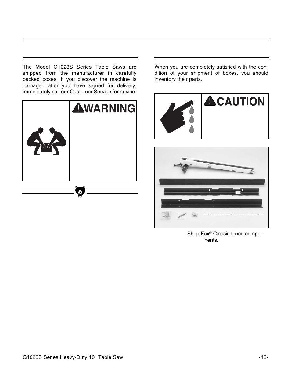 Unpacking piece inventory | Grizzly G1023S110 User Manual | Page 15 / 59