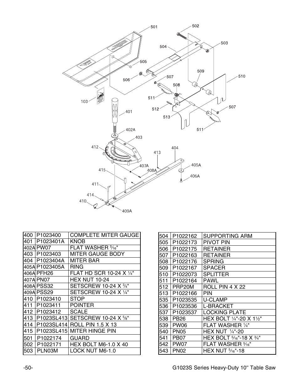 Grizzly G1023S110 User Manual | Page 52 / 59