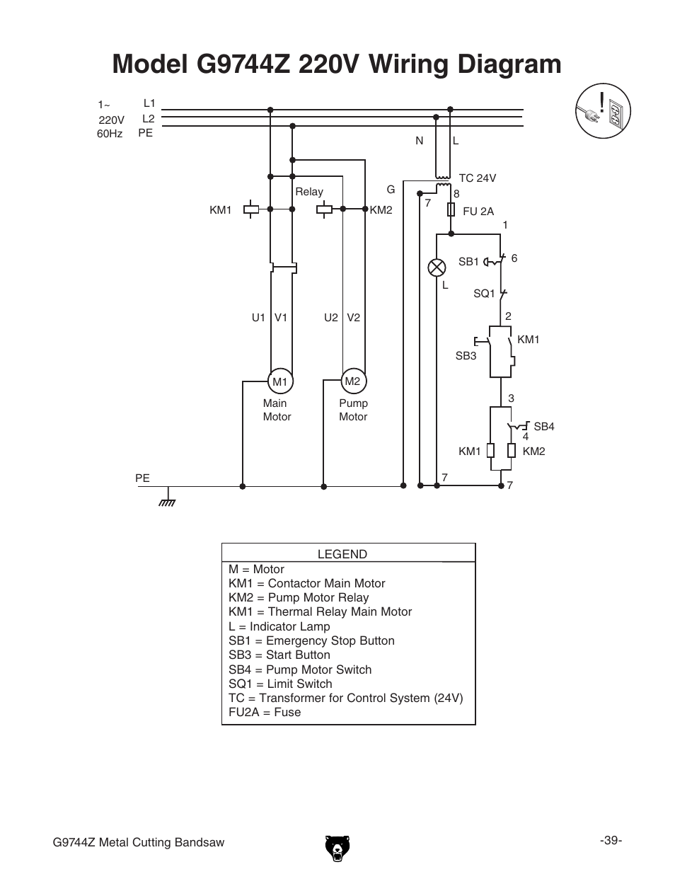 Grizzly G9744Z User Manual | Page 41 / 52