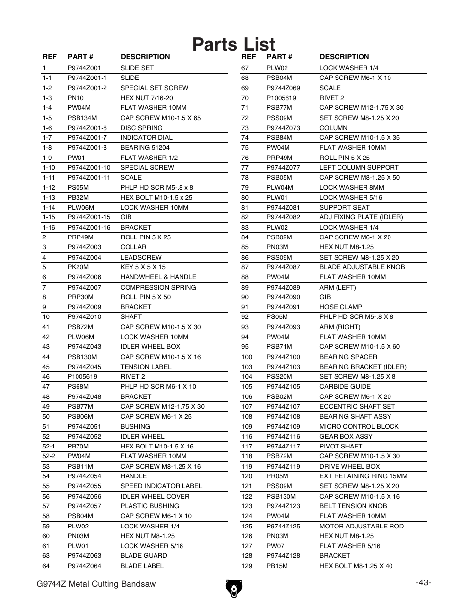 Parts list | Grizzly G9744Z User Manual | Page 45 / 52