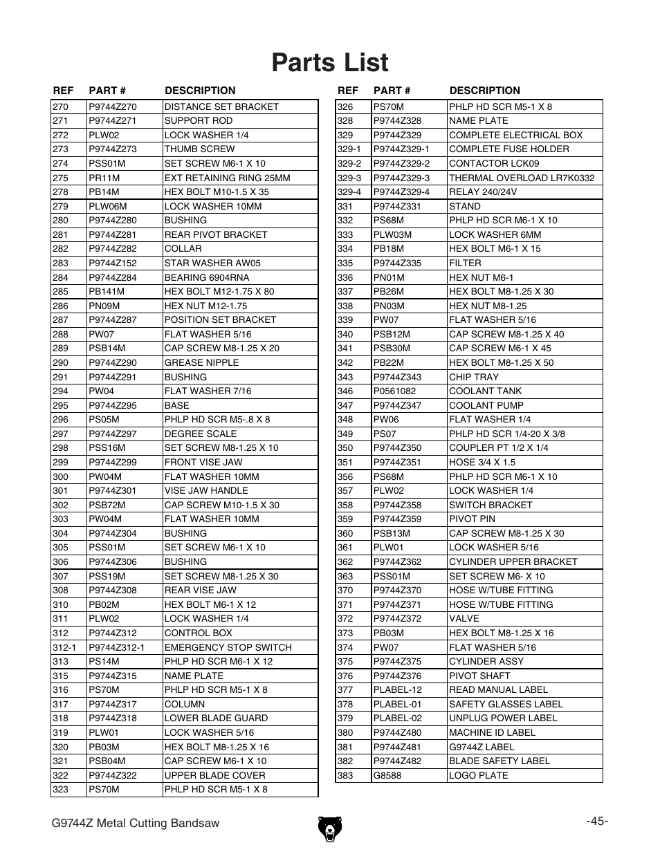 Parts list | Grizzly G9744Z User Manual | Page 47 / 52