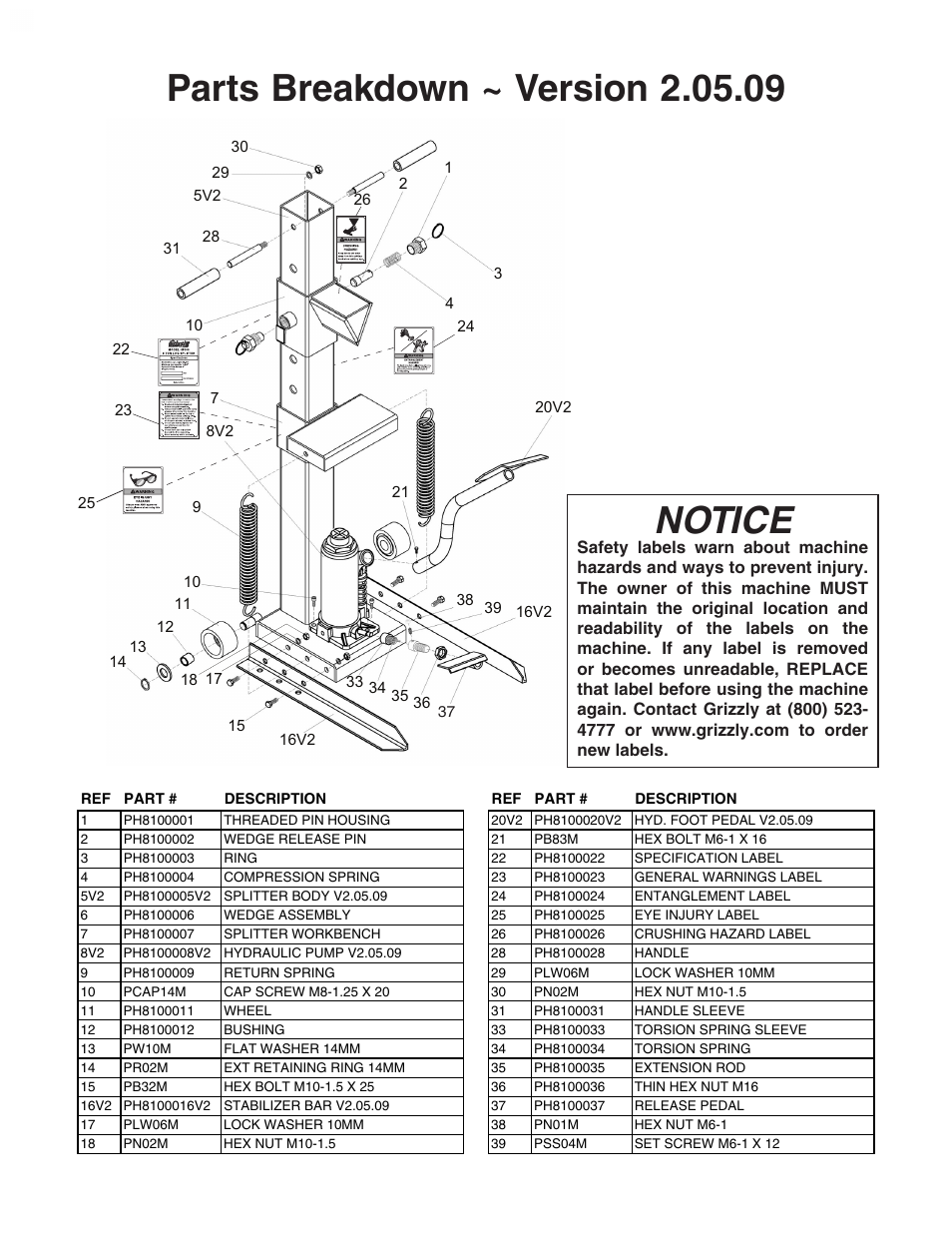 Grizzly H8100 User Manual | Page 3 / 4