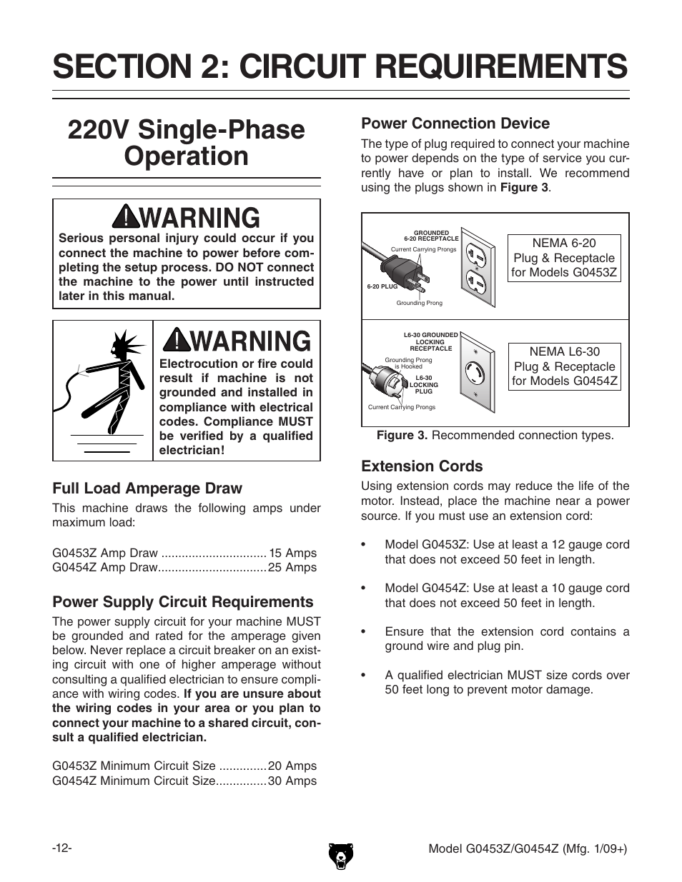 220v single-phase operation, Full load amperage draw, Power supply circuit requirements | Power connection device, Extension cords | Grizzly POLAR BEAR G0453P User Manual | Page 22 / 76