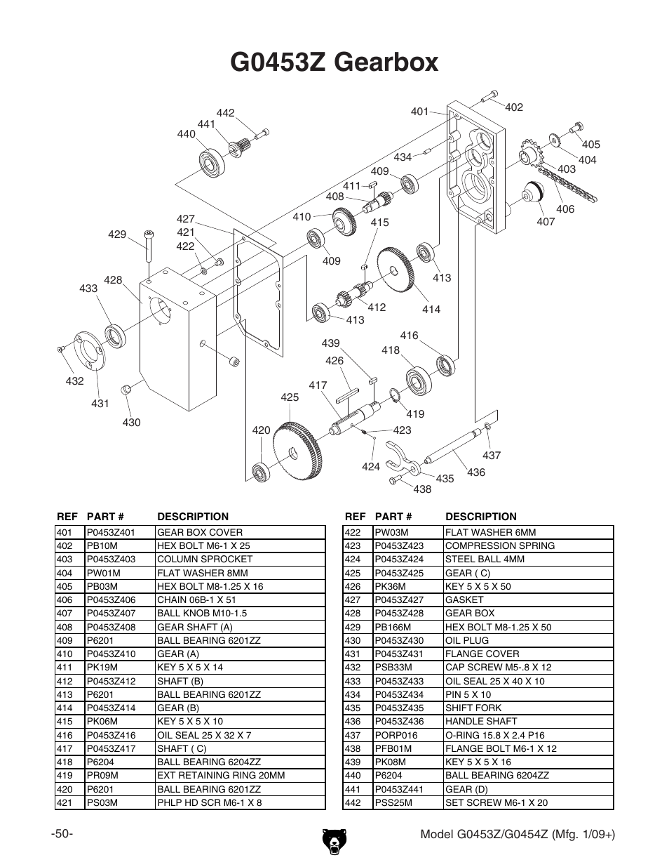 G0453z gearbox | Grizzly POLAR BEAR G0453P User Manual | Page 60 / 76