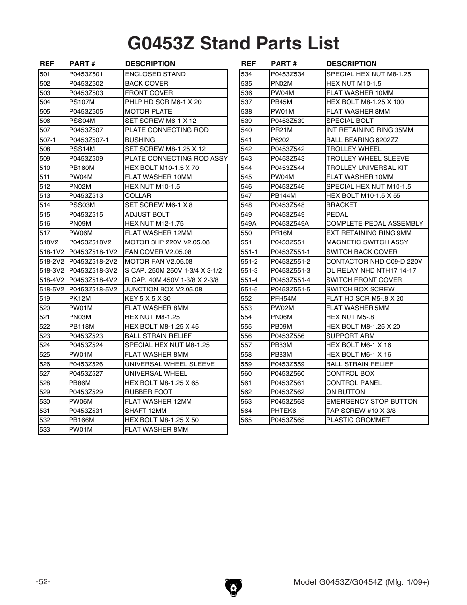 G0453z stand parts list | Grizzly POLAR BEAR G0453P User Manual | Page 62 / 76