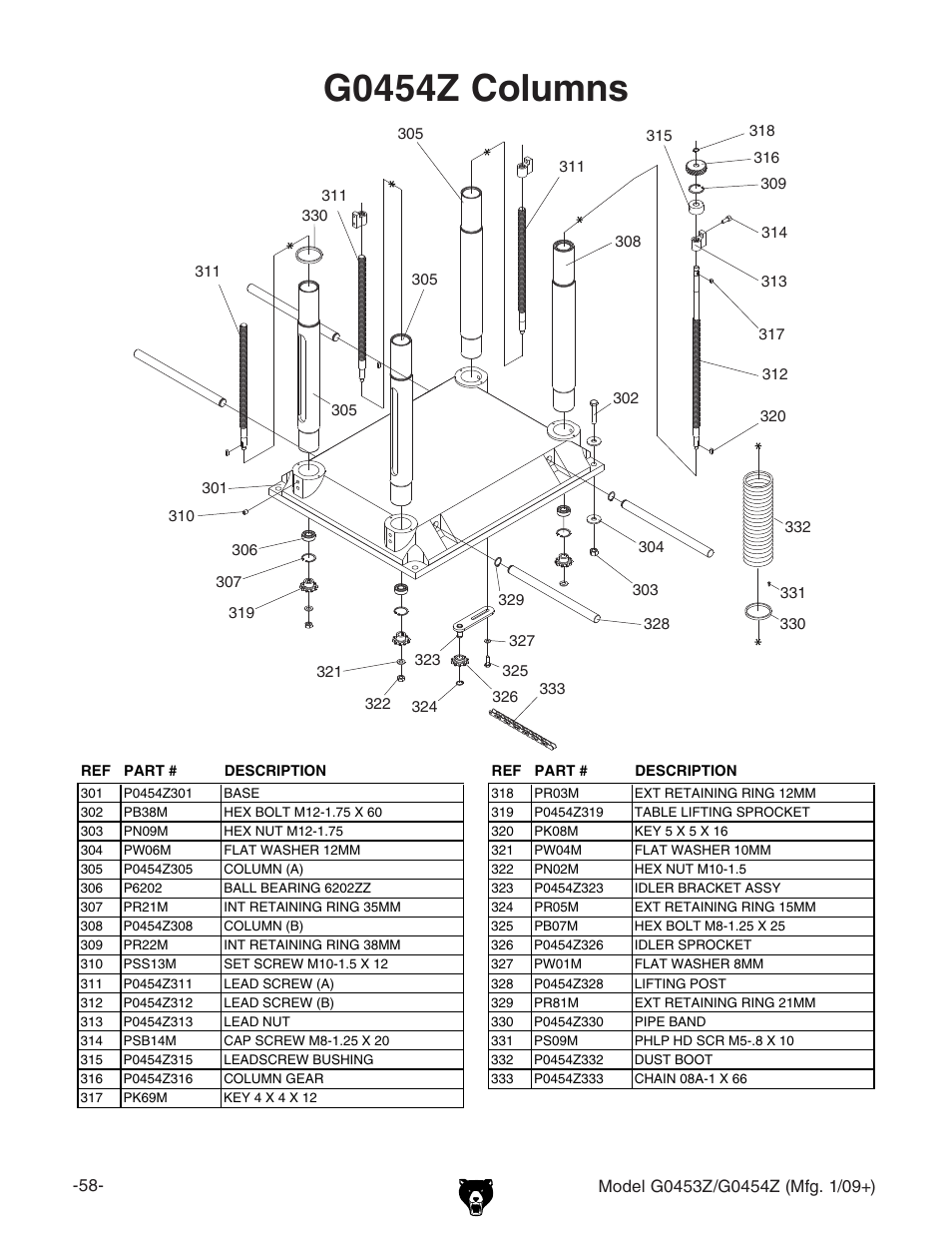 G0454z columns | Grizzly POLAR BEAR G0453P User Manual | Page 68 / 76