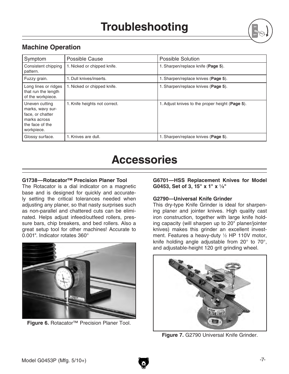 Accessories troubleshooting, Machine operation | Grizzly POLAR BEAR G0453P User Manual | Page 7 / 76