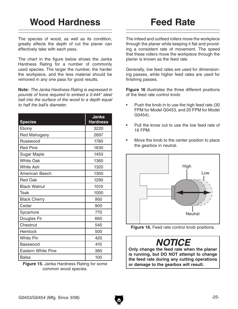 Wood hardness, Feed rate notice | Grizzly MOBILE PLANERS G0453 User Manual | Page 27 / 72