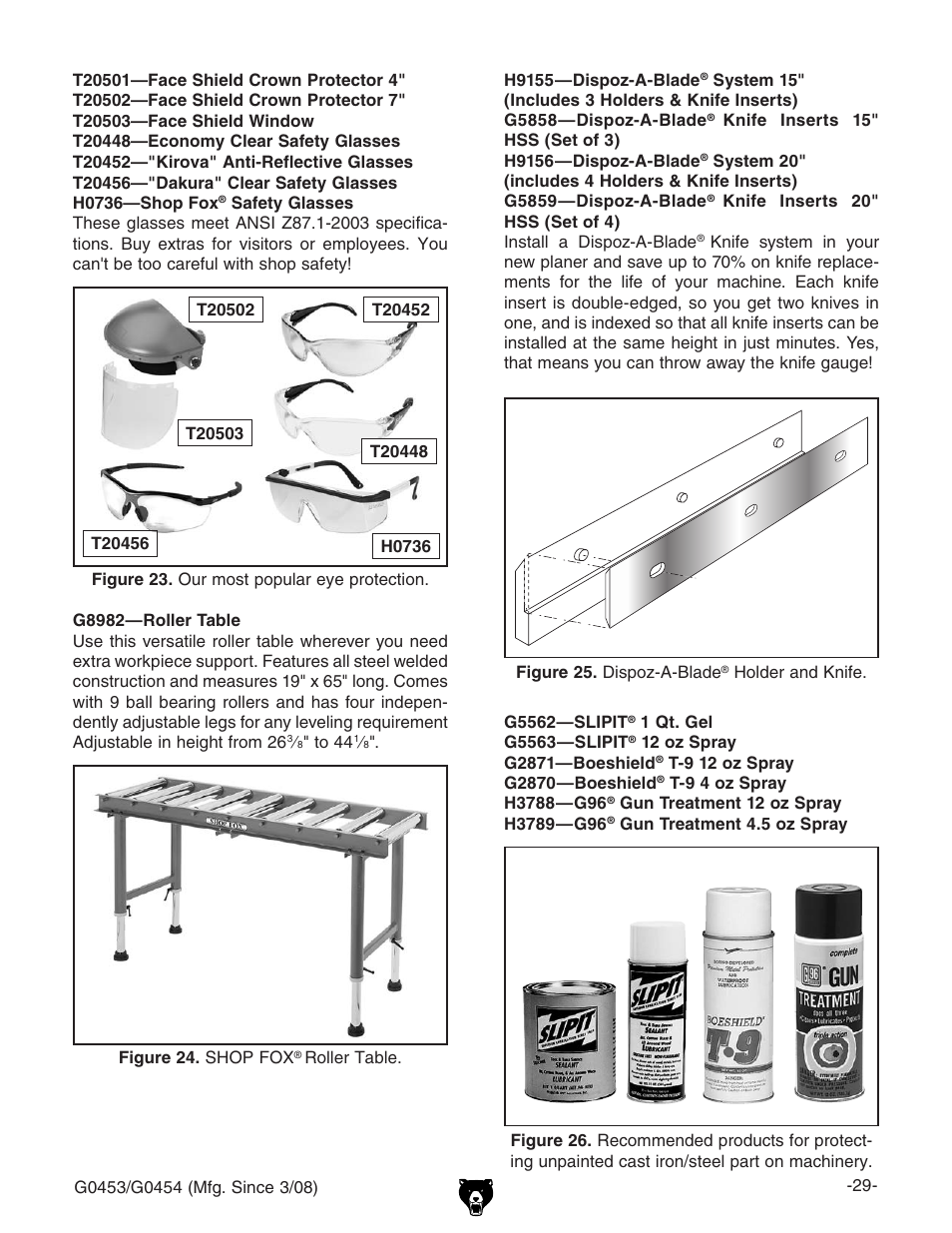 Grizzly MOBILE PLANERS G0453 User Manual | Page 31 / 72