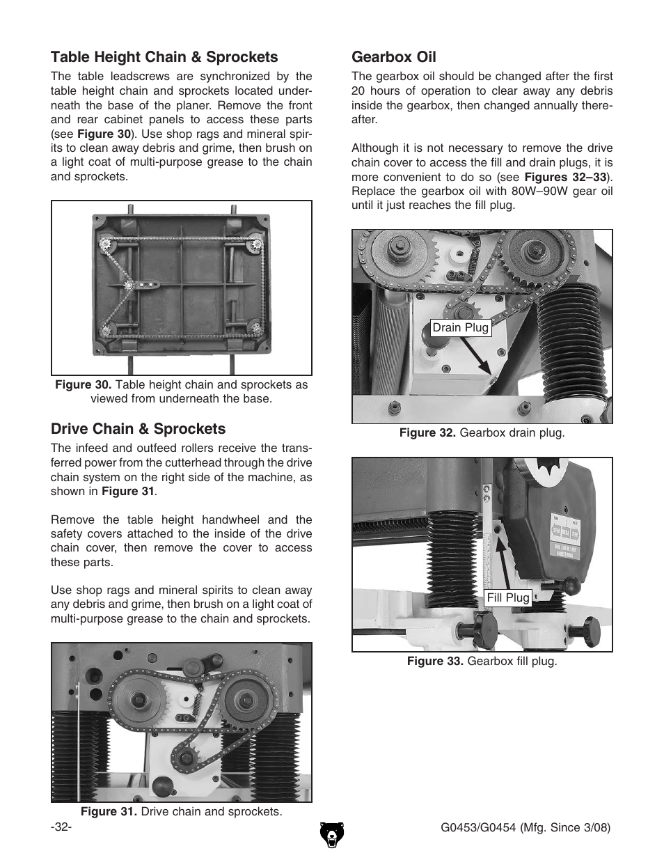 Table height chain & sprockets, Drive chain & sprockets, Gearbox oil | Grizzly MOBILE PLANERS G0453 User Manual | Page 34 / 72