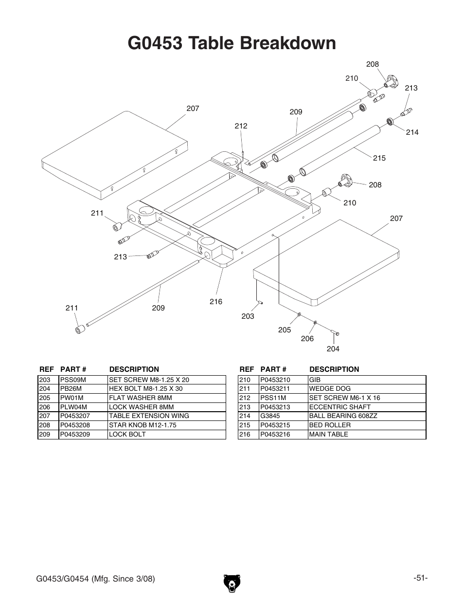 G0453 table breakdown | Grizzly MOBILE PLANERS G0453 User Manual | Page 53 / 72