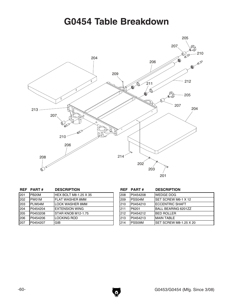 G0454 table breakdown | Grizzly MOBILE PLANERS G0453 User Manual | Page 62 / 72