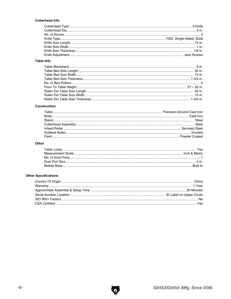 Grizzly MOBILE PLANERS G0453 User Manual | Page 8 / 72