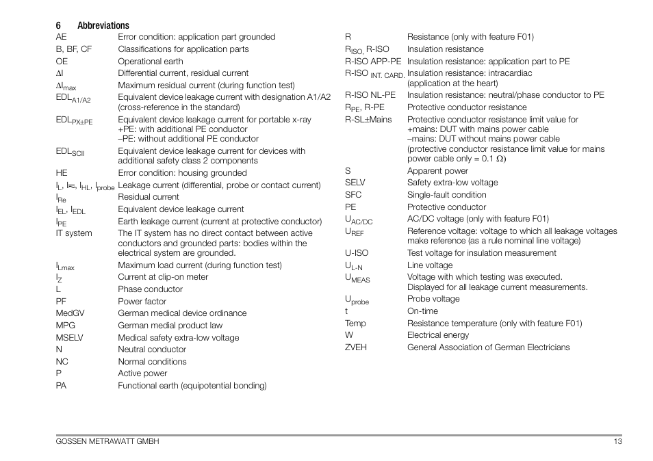 6 abbreviations, Abbreviations | Gossen MetraWatt 702 User Manual | Page 13 / 48