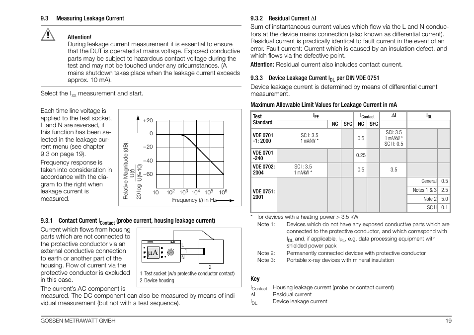 3 measuring leakage current, 2 residual current di, 3 device leakage current idl per din vde 0751 | Measuring leakage current, Contact current i, Residual current, Device leakage current i | Gossen MetraWatt 702 User Manual | Page 19 / 48