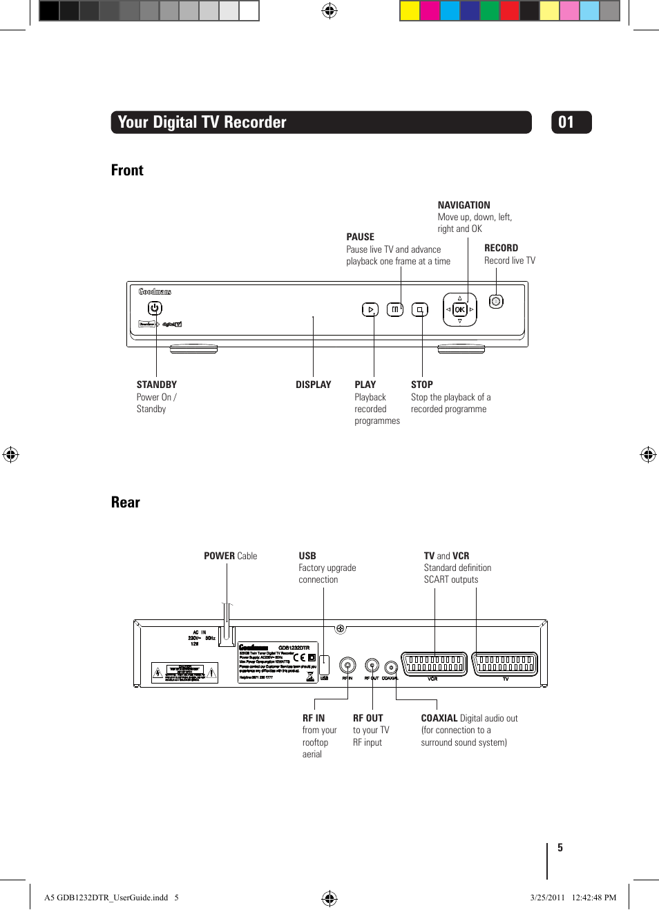 01 your digital tv recorder, Front rear | Goodmans GDB1232DTR User Manual | Page 5 / 32