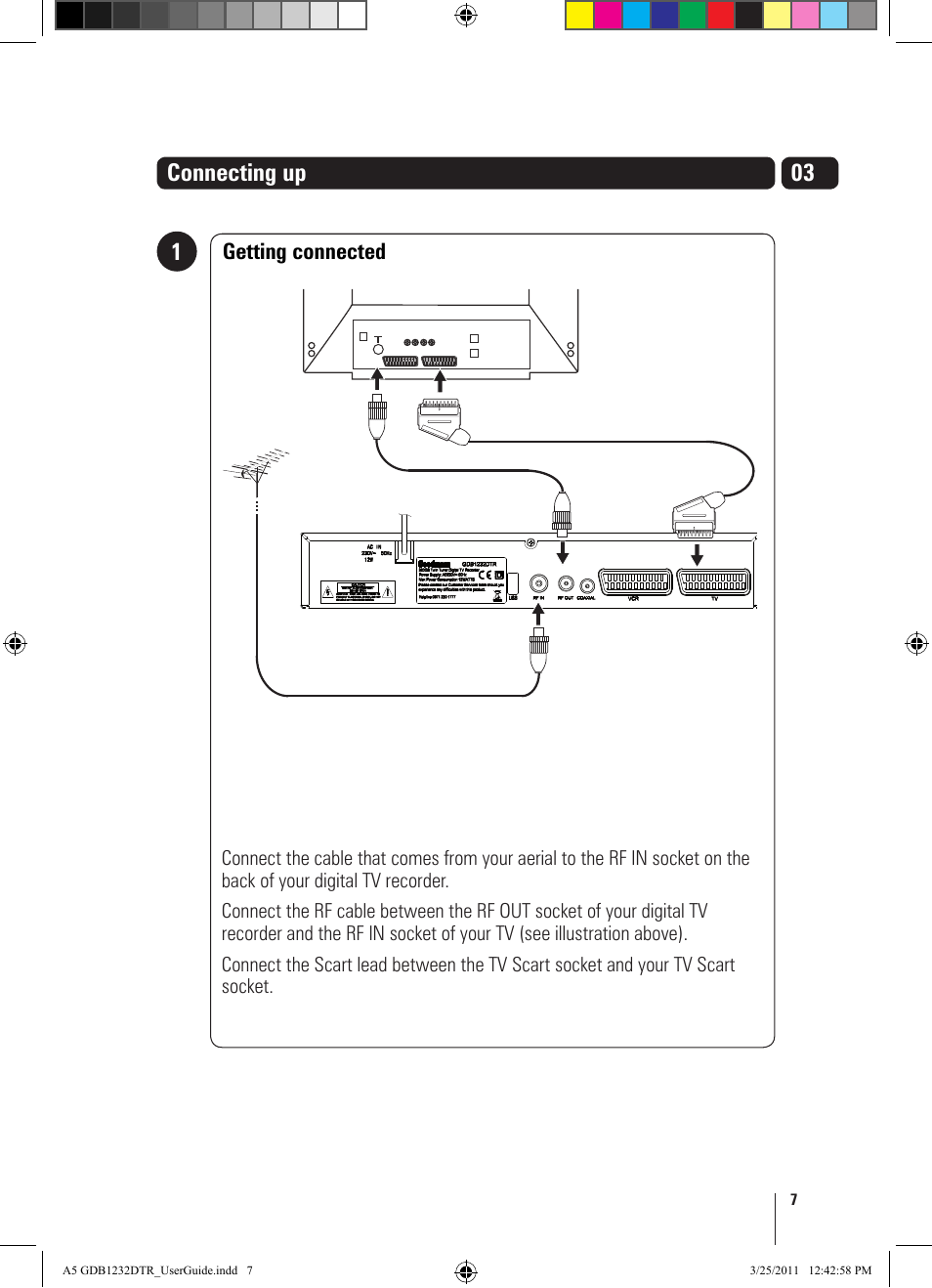 Connecting up 1 | Goodmans GDB1232DTR User Manual | Page 7 / 32