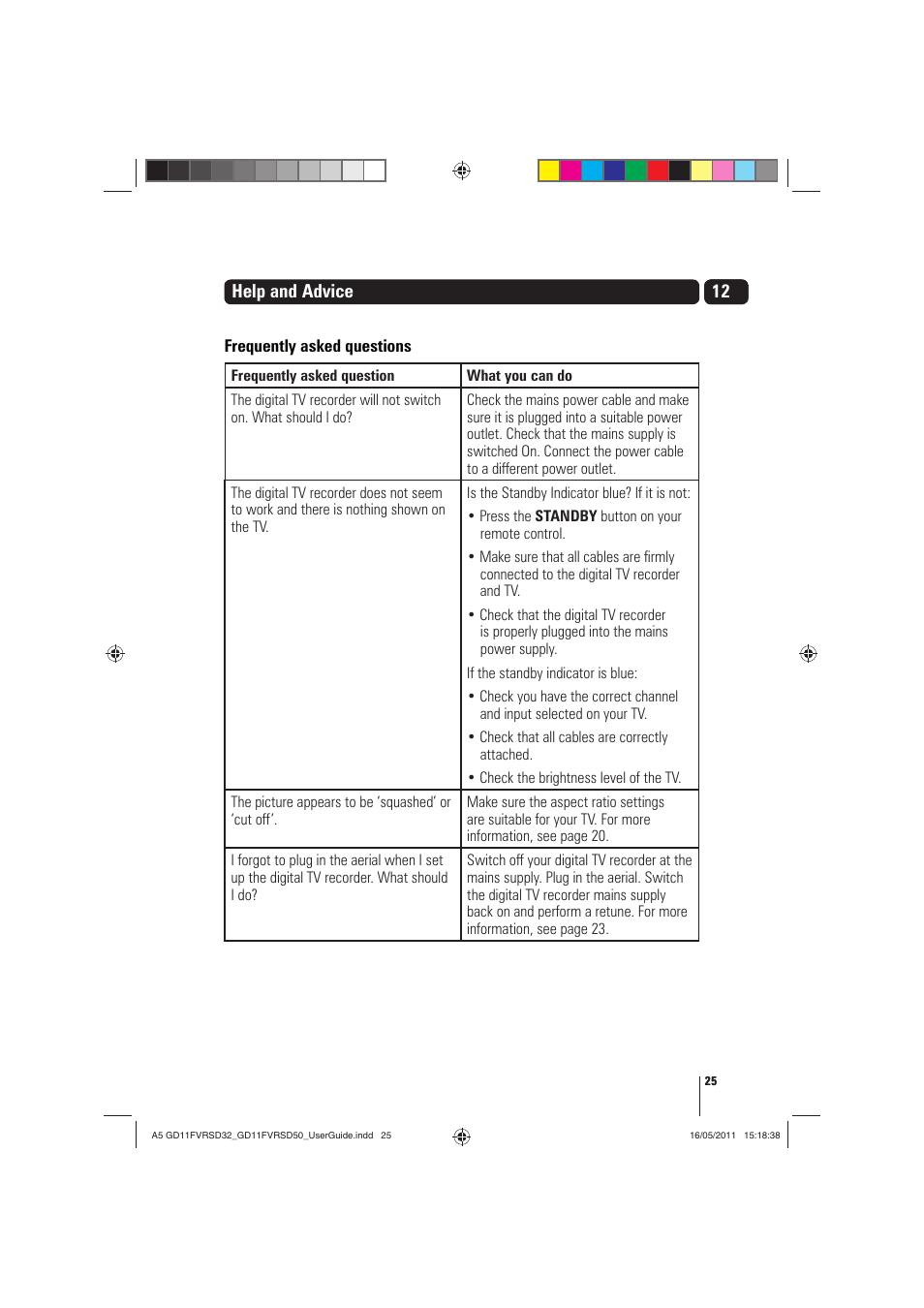 12 help and advice | Goodmans GD11FVRSD32 User Manual | Page 25 / 32