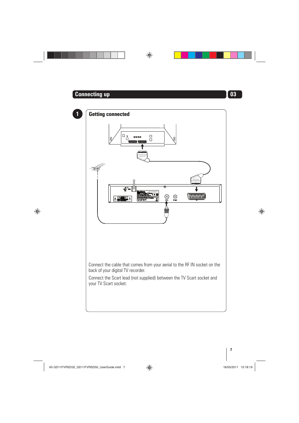 Connecting up 1, Getting connected | Goodmans GD11FVRSD32 User Manual | Page 7 / 32