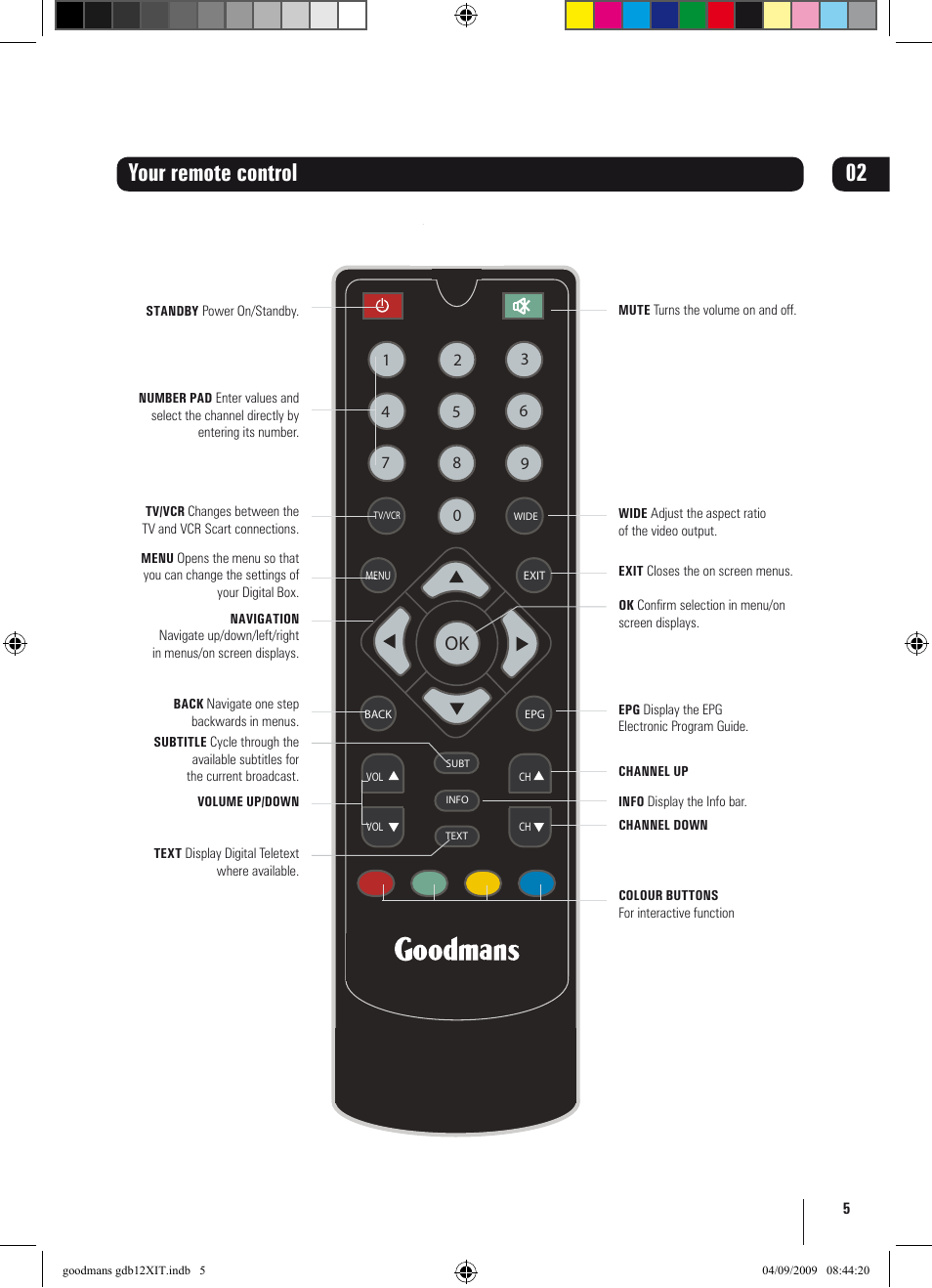 Your remote control 02 | Goodmans GDB12XIT User Manual | Page 5 / 24