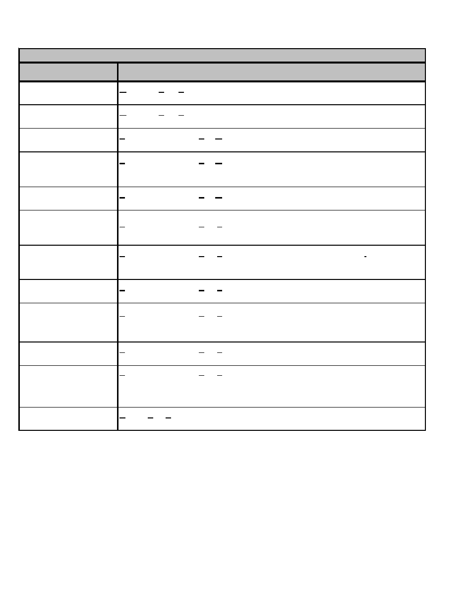 Product identification | Goodmans ASX User Manual | Page 4 / 80