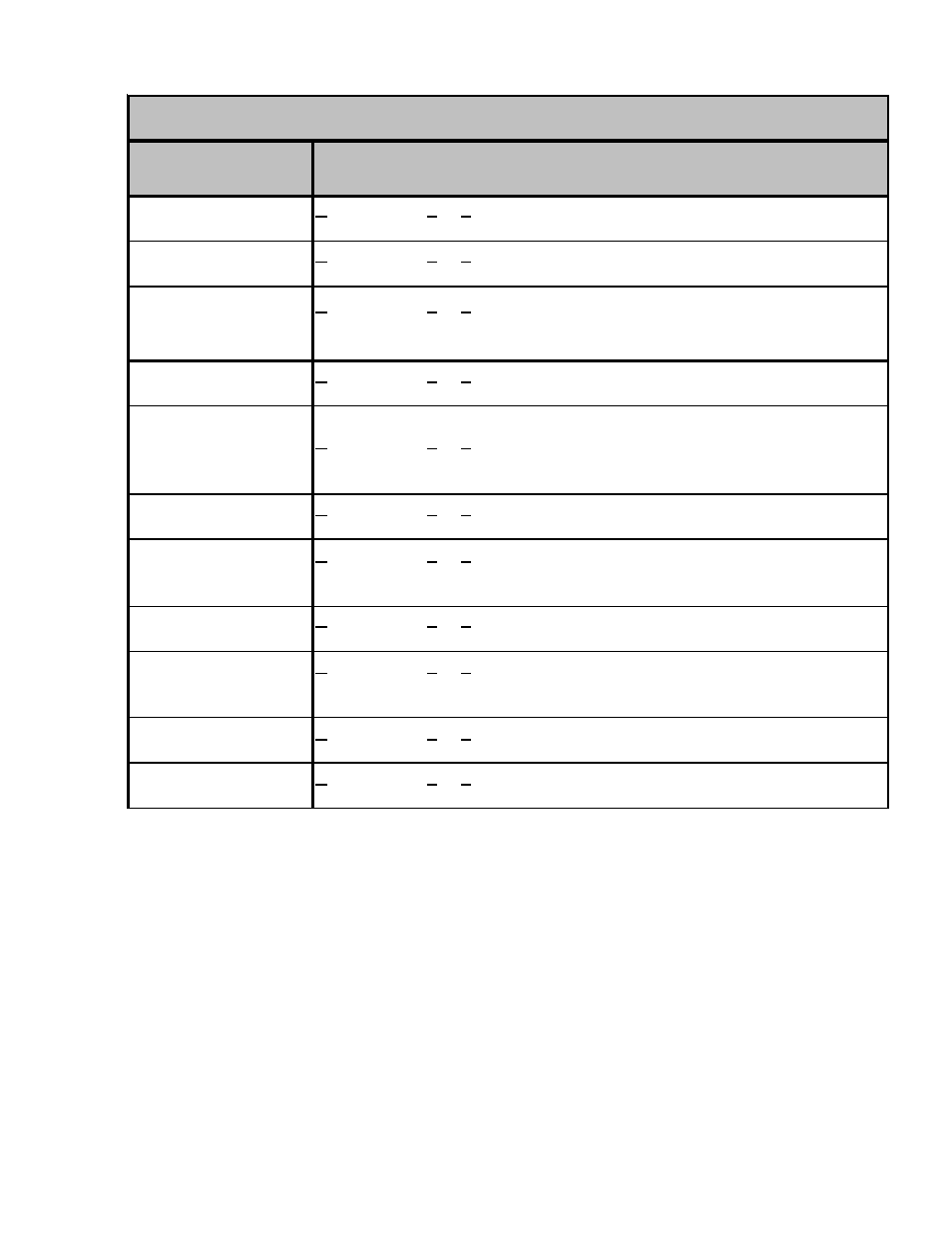 Product identification | Goodmans ASX User Manual | Page 5 / 80