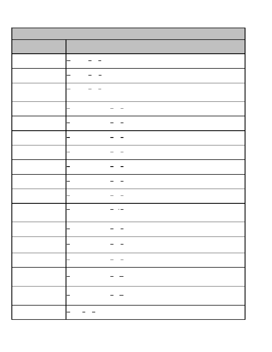 Product identification | Goodmans ASX User Manual | Page 6 / 80