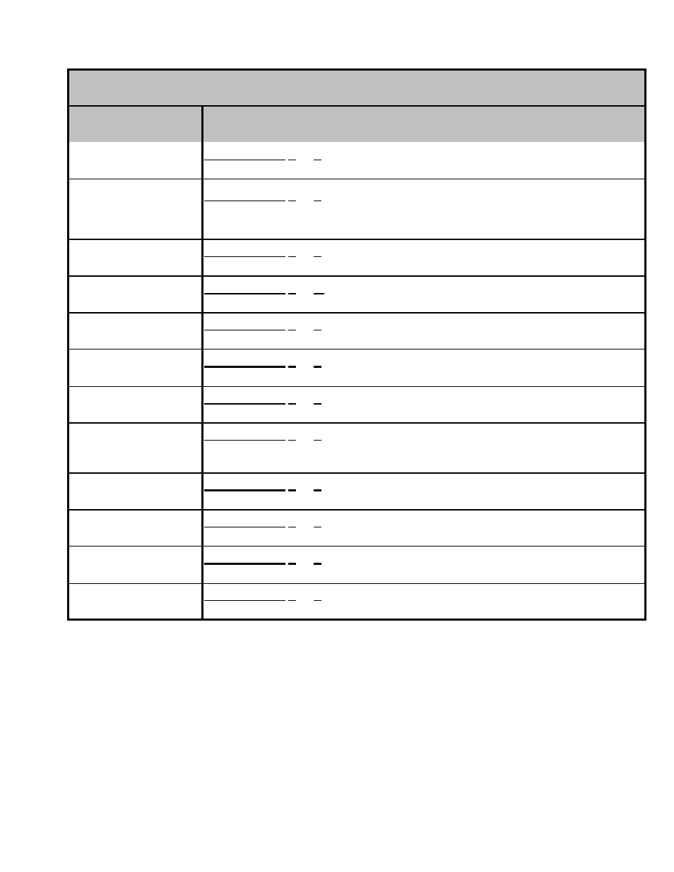 Product identification | Goodmans ASX User Manual | Page 7 / 80
