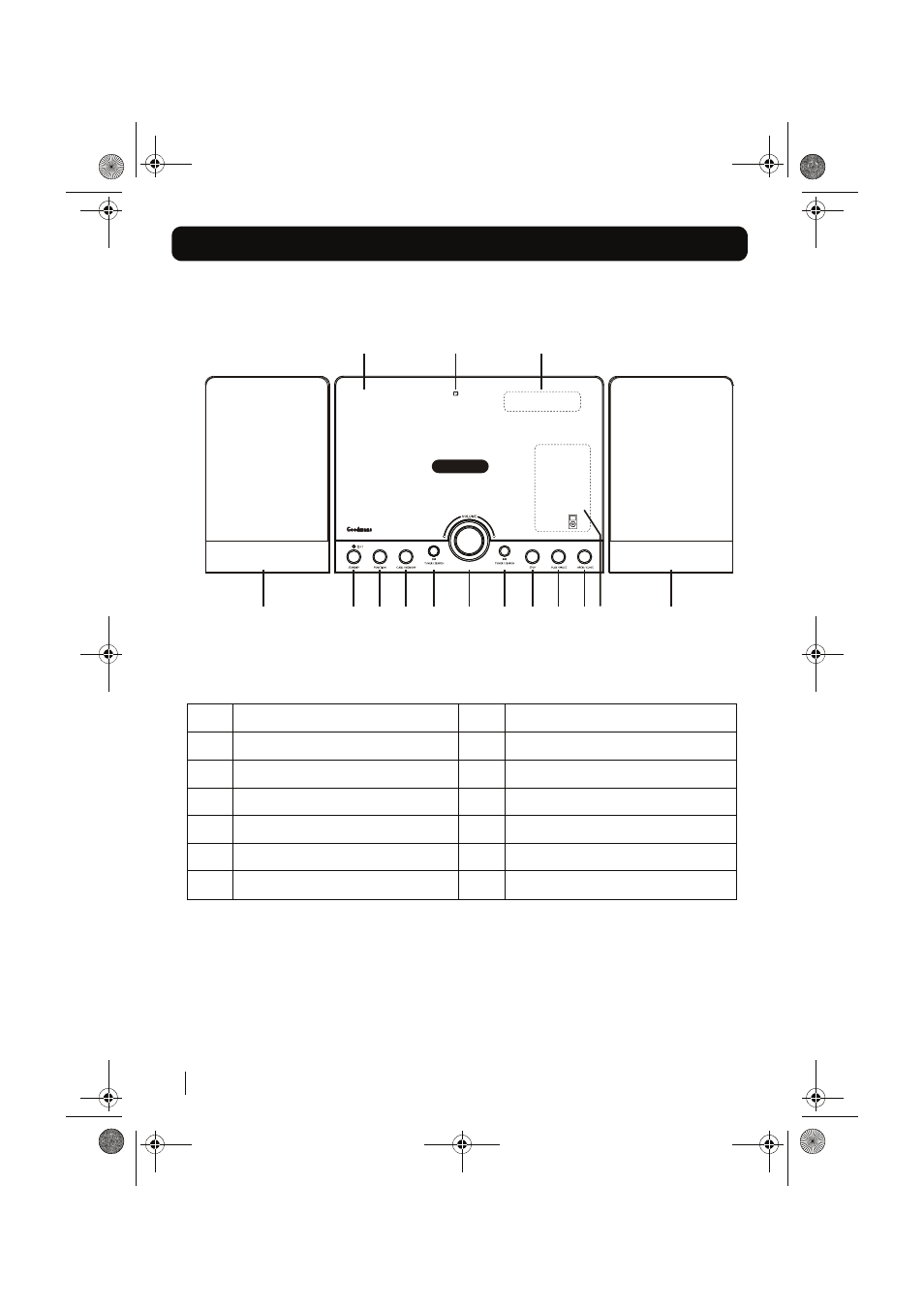 Your micro system, Front view | Goodmans IPHONE MICRO1468I User Manual | Page 4 / 20