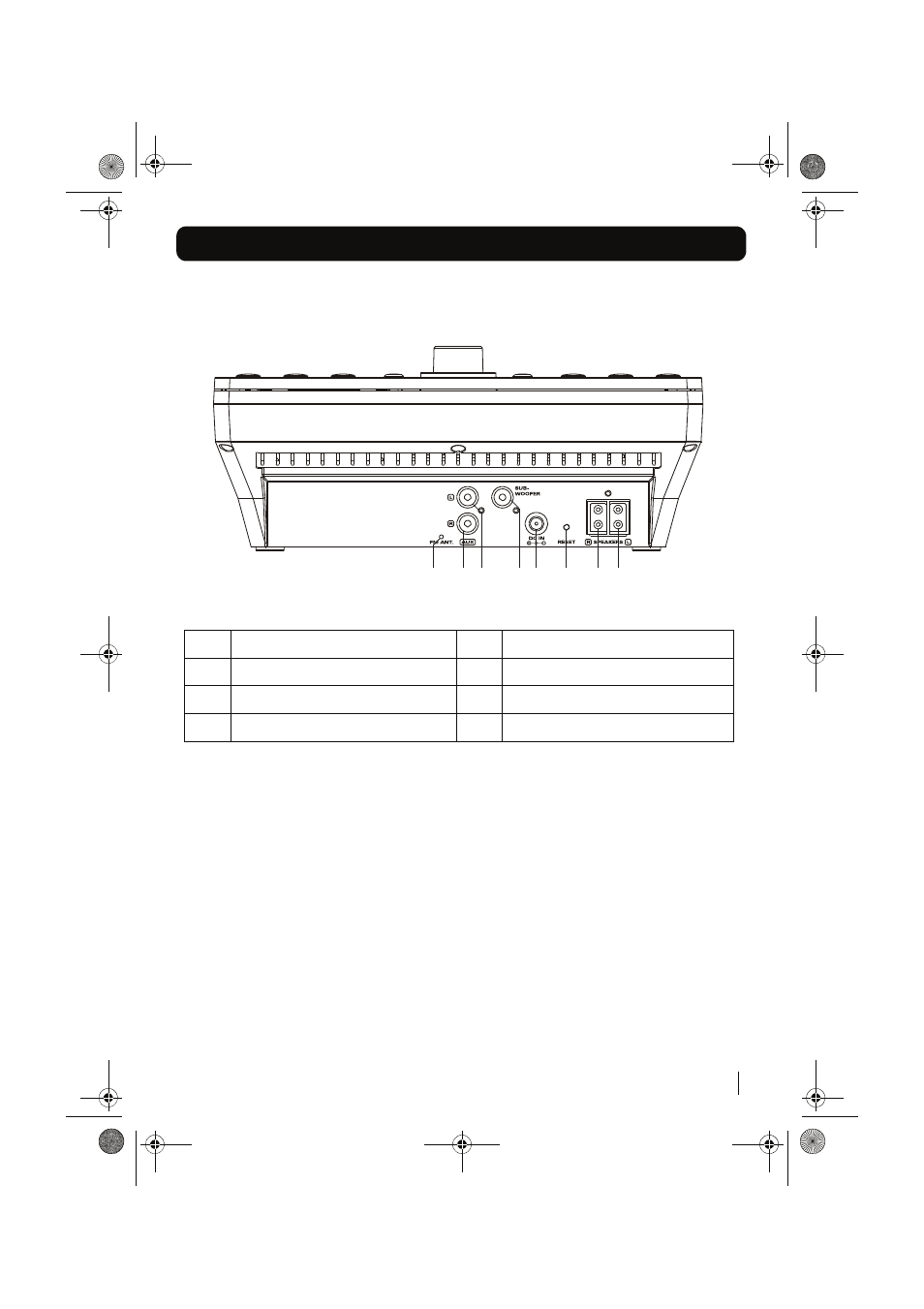 Your micro system, Top panel | Goodmans IPHONE MICRO1468I User Manual | Page 5 / 20