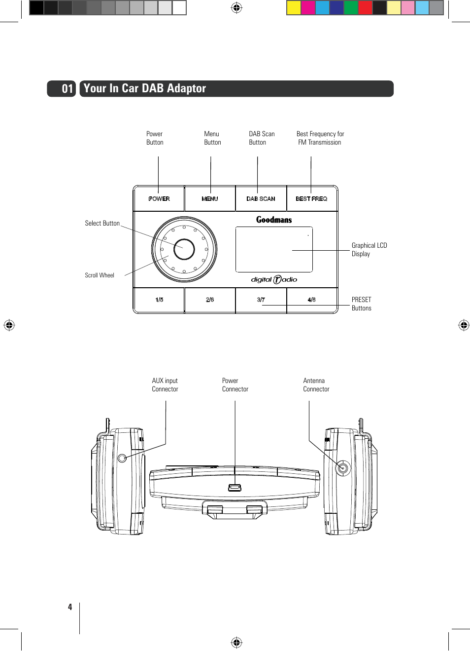 Your in car dab adaptor 01 | Goodmans GFMTDAB10 User Manual | Page 4 / 16