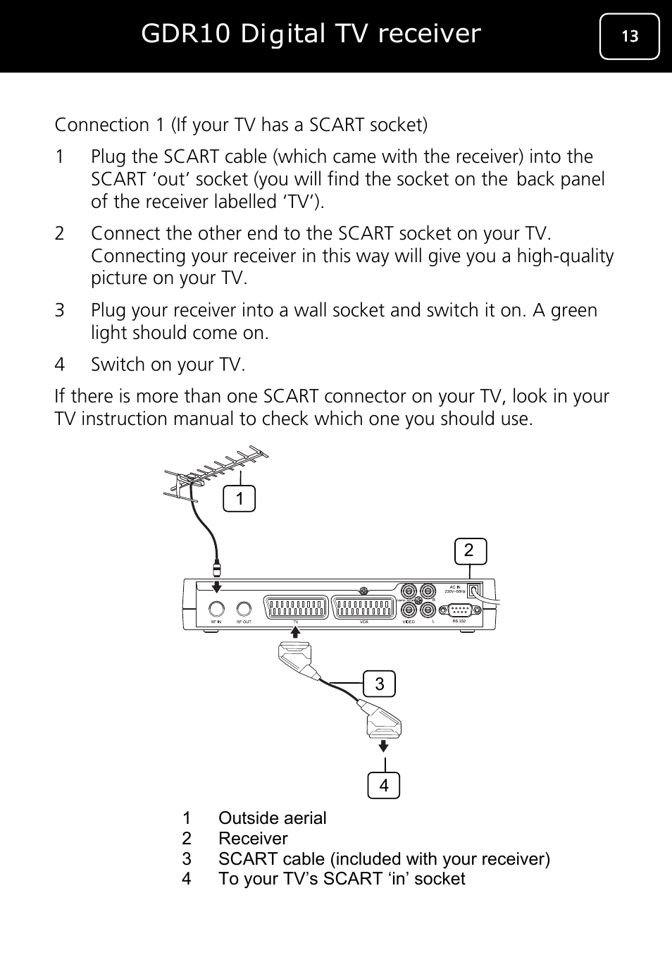 Gdr10 digital tv receiver | Goodmans GDR10 User Manual | Page 13 / 76