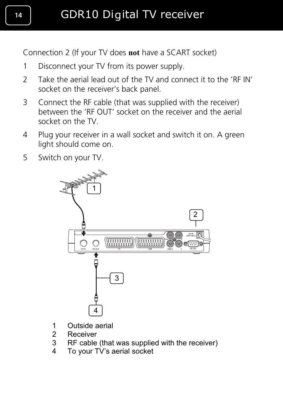 Gdr10 digital tv receiver | Goodmans GDR10 User Manual | Page 14 / 76