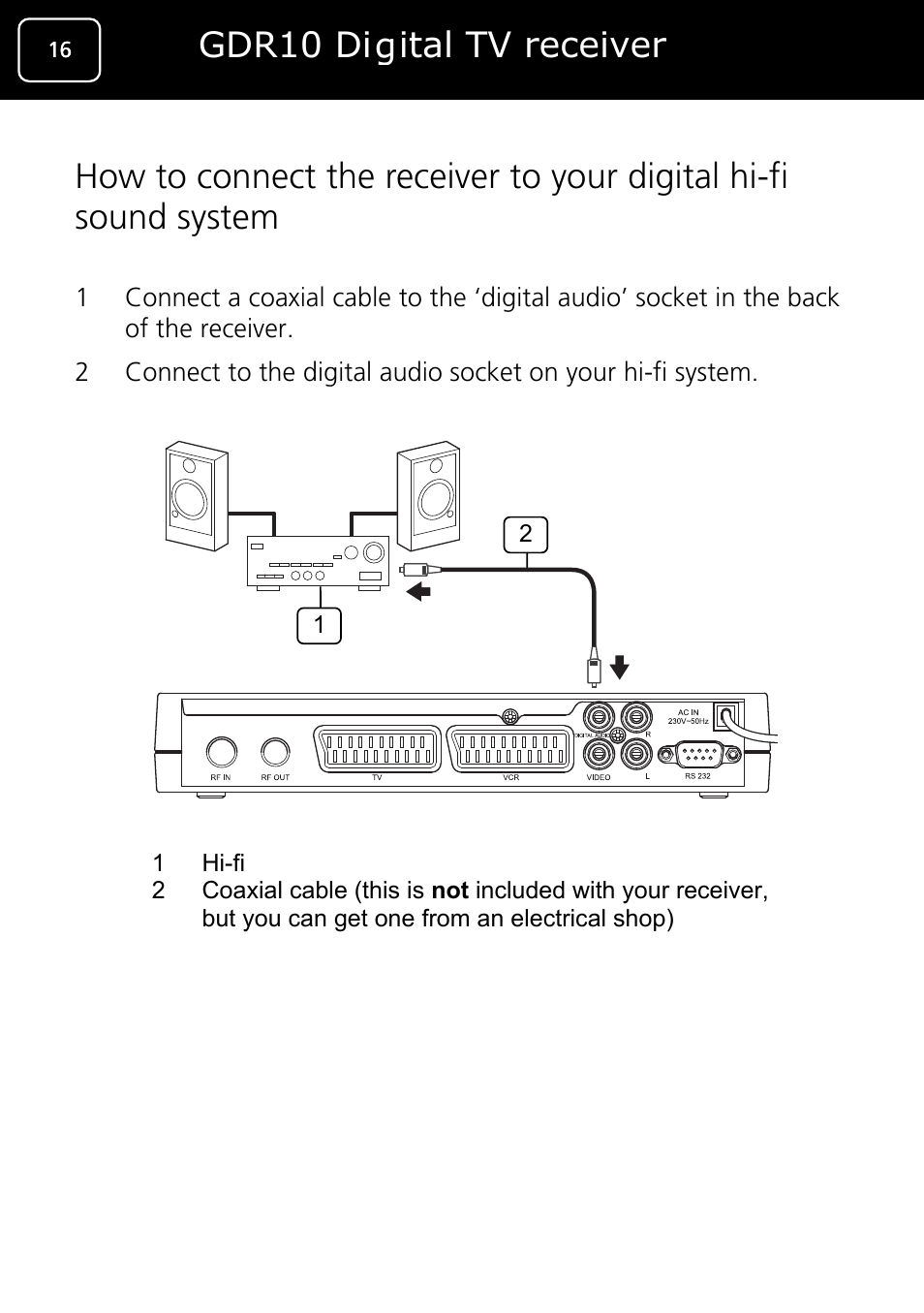 How to connect the receiver to your digital hi-fi, Sound system, Gdr10 digital tv receiver | Goodmans GDR10 User Manual | Page 16 / 76