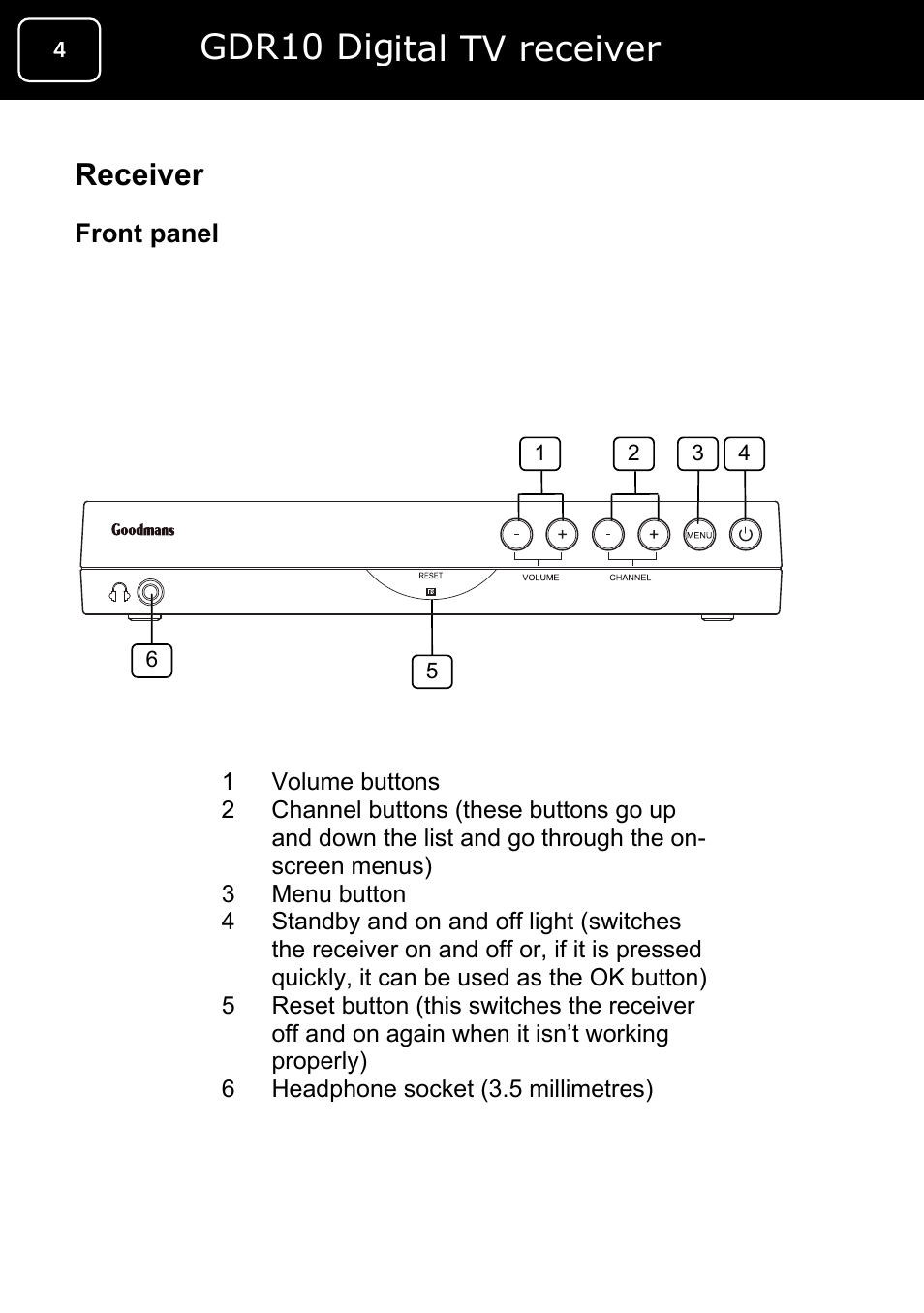 Gdr10 digital tv receiver, Receiver | Goodmans GDR10 User Manual | Page 4 / 76