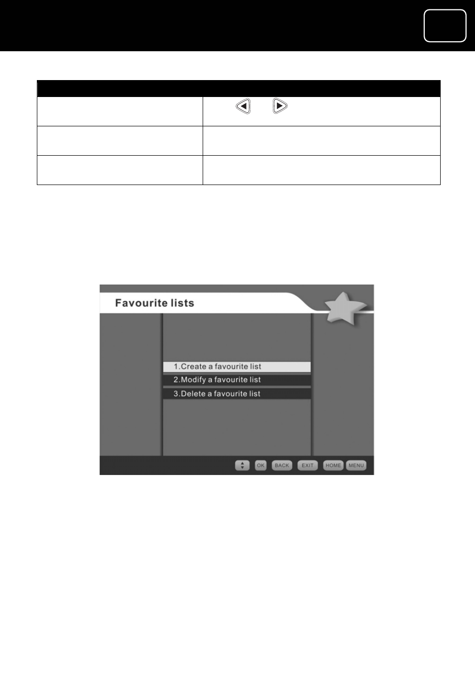 The favourite lists menu, Adr10 set top box, Adr10 digital tv receiver | Gdr10 digital tv receiver | Goodmans GDR10 User Manual | Page 41 / 76