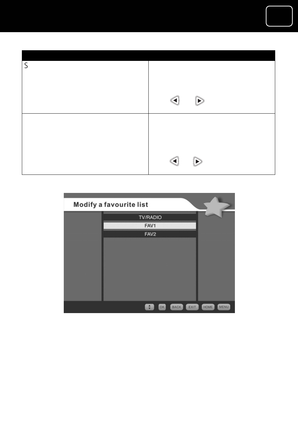 How to change your favourite channels, Adr10 set top box, Adr10 digital tv receiver | Gdr10 digital tv receiver | Goodmans GDR10 User Manual | Page 47 / 76