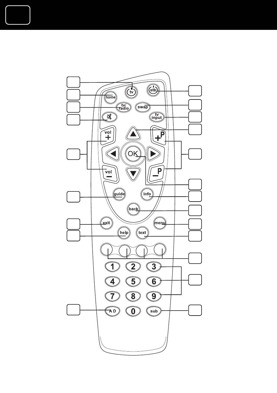 Remote control buttons, Adr10 digital tv receiver, Gdr10 digital tv receiver | Goodmans GDR10 User Manual | Page 6 / 76