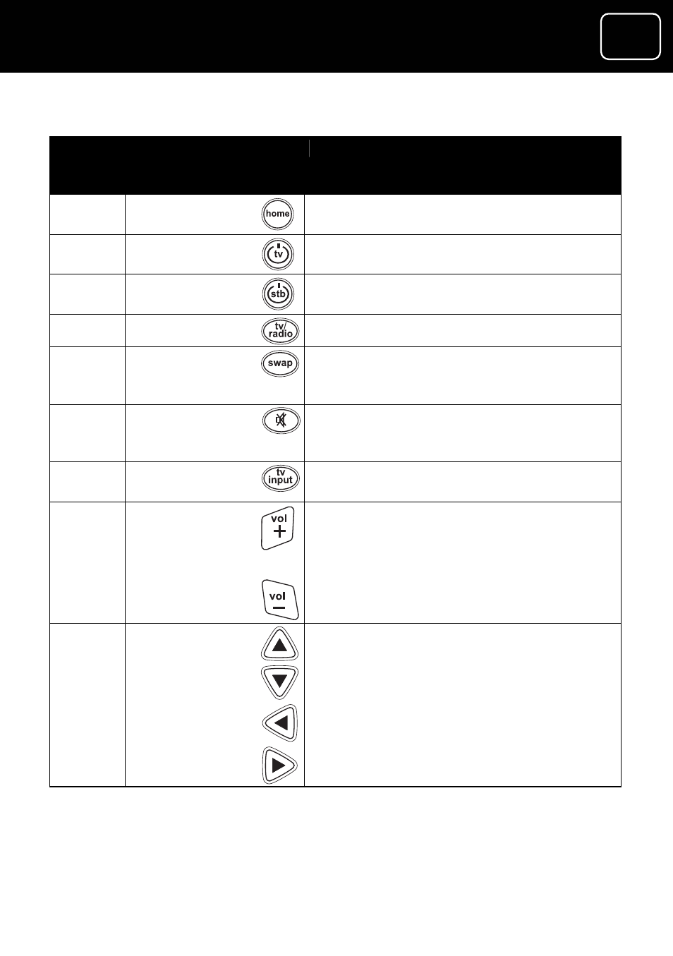 Adr10 set top box, Adr10 digital tv receiver, Gdr10 digital tv receiver | Goodmans GDR10 User Manual | Page 7 / 76