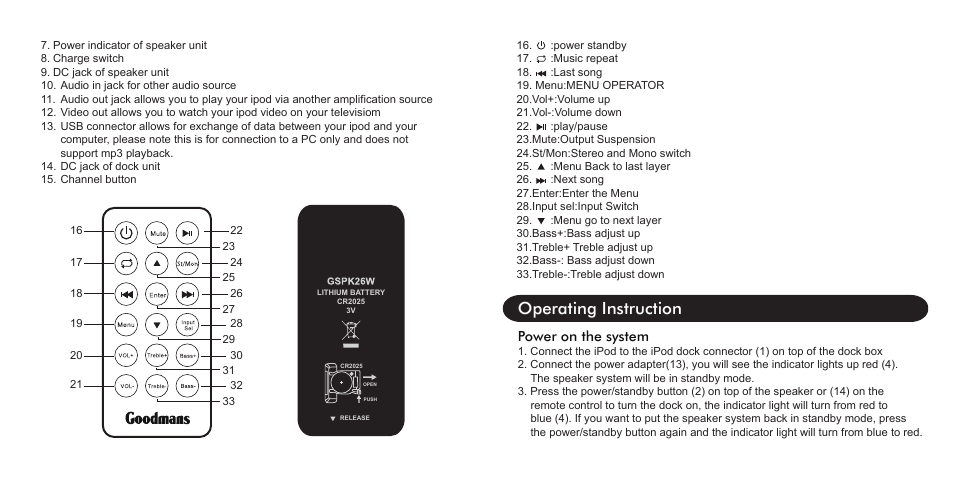页面 3, Operating instruction, Power on the system | Goodmans GSPK26W User Manual | Page 3 / 5