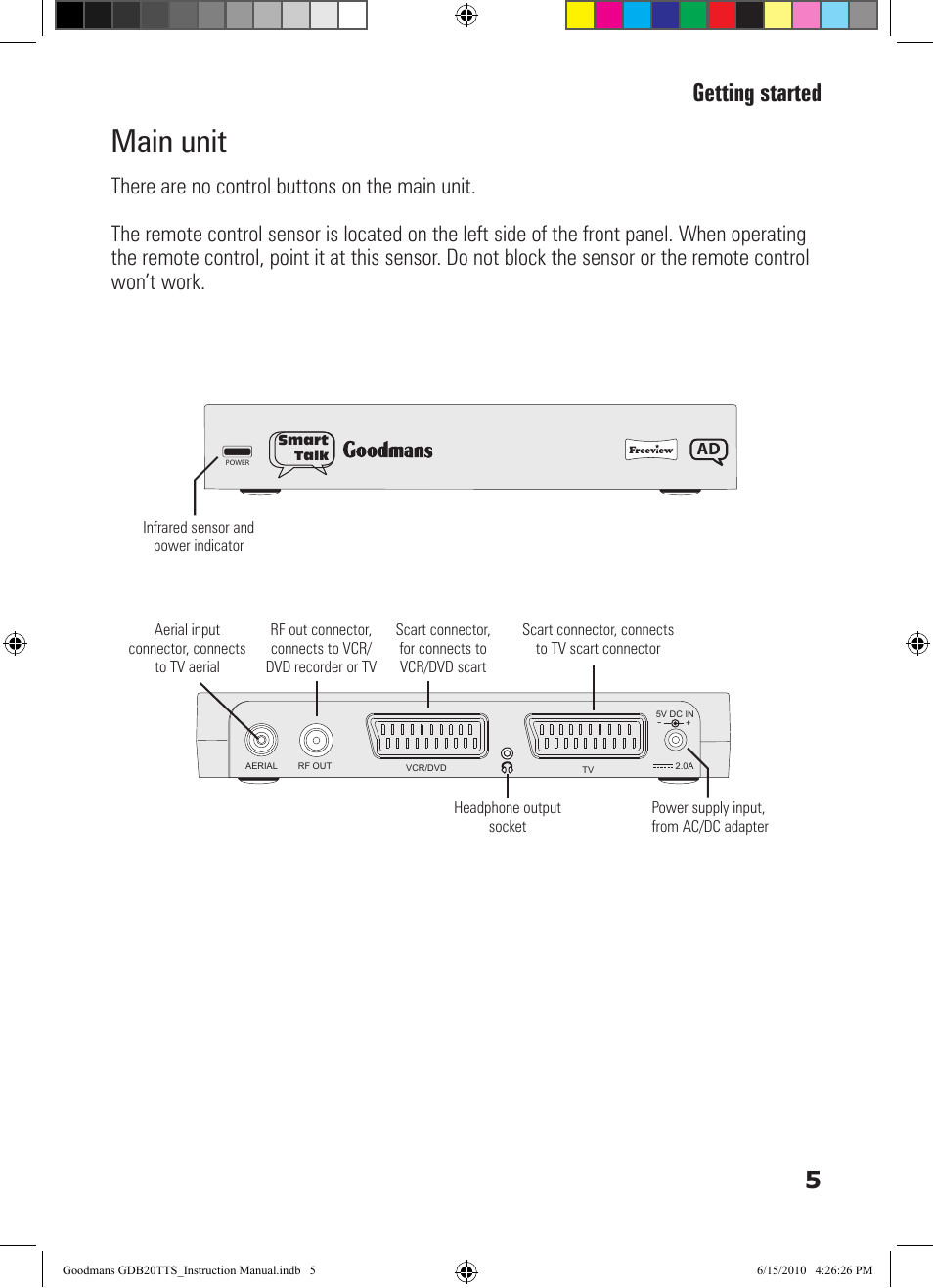 Main unit, 5getting started | Goodmans GDB20TTS User Manual | Page 5 / 76