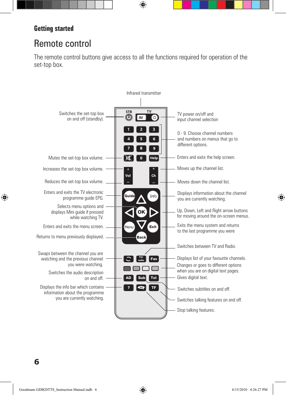 Remote control, Getting started 6 | Goodmans GDB20TTS User Manual | Page 6 / 76