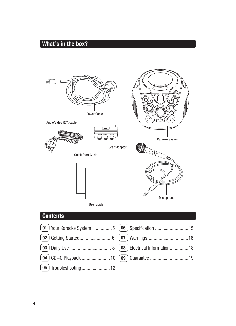 Goodmans XB6CDG User Manual | Page 4 / 20