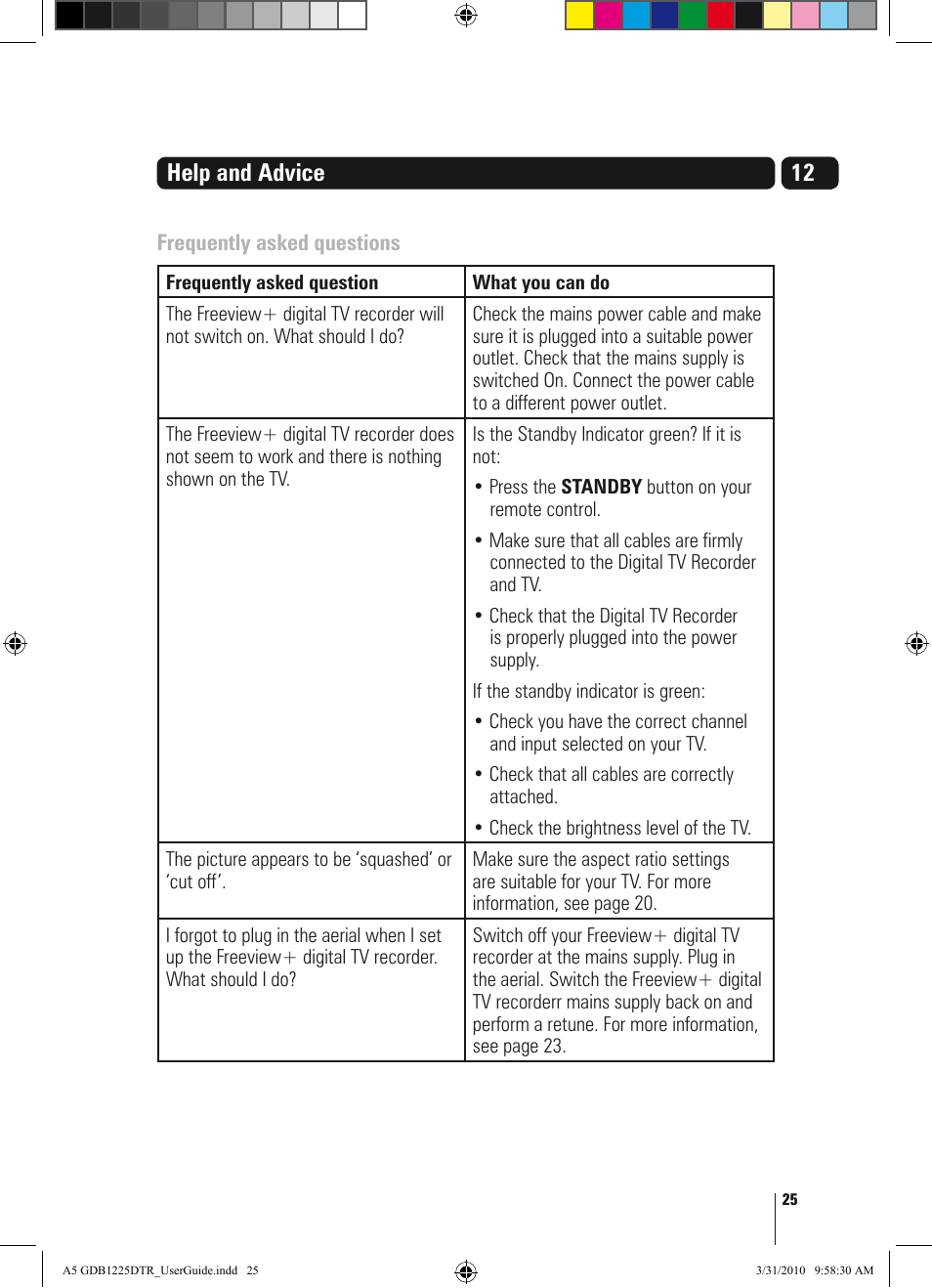 12 help and advice | Goodmans GDB1225DTR User Manual | Page 25 / 32