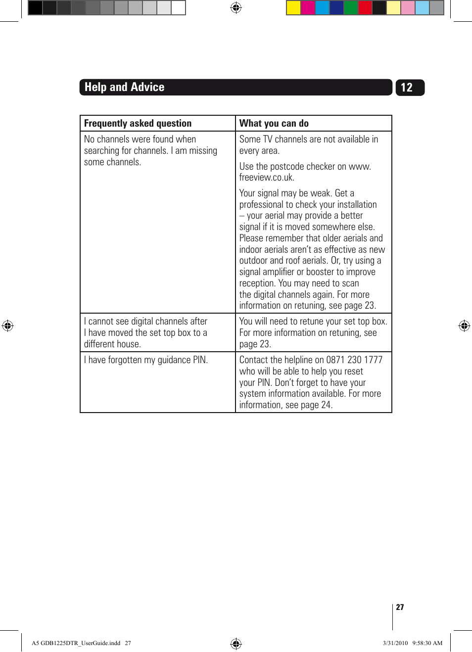 12 help and advice | Goodmans GDB1225DTR User Manual | Page 27 / 32